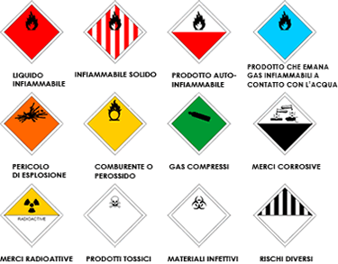 tbl pericolosita